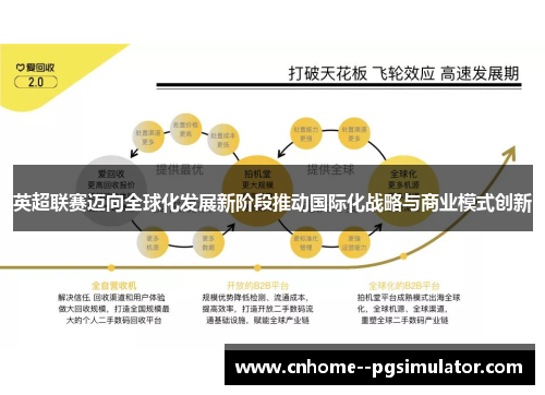 英超联赛迈向全球化发展新阶段推动国际化战略与商业模式创新