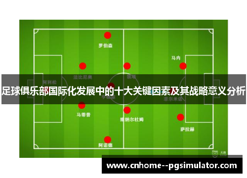 足球俱乐部国际化发展中的十大关键因素及其战略意义分析 足球俱乐部国际化发展中的十大关键因素及其战略意义分析