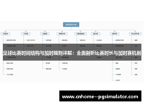 足球比赛时间结构与加时规则详解:全面剖析比赛时长与加时赛机制 足球比赛时间结构与加时规则详解:全面剖析比赛时长与加时赛机制