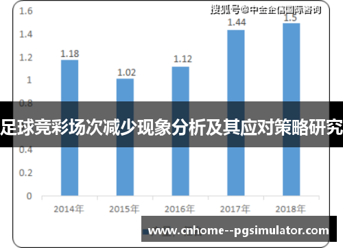 足球竞彩场次减少现象分析及其应对策略研究 足球竞彩场次减少现象分析及其应对策略研究