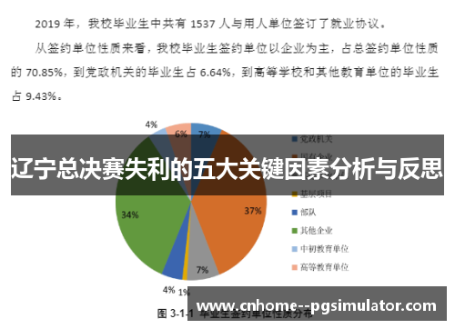 辽宁总决赛失利的五大关键因素分析与反思 辽宁总决赛失利的五大关键因素分析与反思