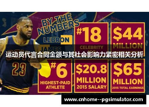 运动员代言合同金额与其社会影响力紧密相关分析 运动员代言合同金额与其社会影响力紧密相关分析