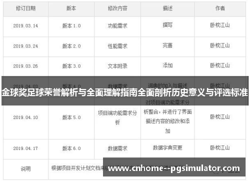 金球奖足球荣誉解析与全面理解指南全面剖析历史意义与评选标准 金球奖足球荣誉解析与全面理解指南全面剖析历史意义与评选标准