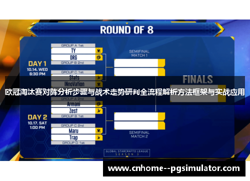 欧冠淘汰赛对阵分析步骤与战术走势研判全流程解析方法框架与实战应用 欧冠淘汰赛对阵分析步骤与战术走势研判全流程解析方法框架与实战应用