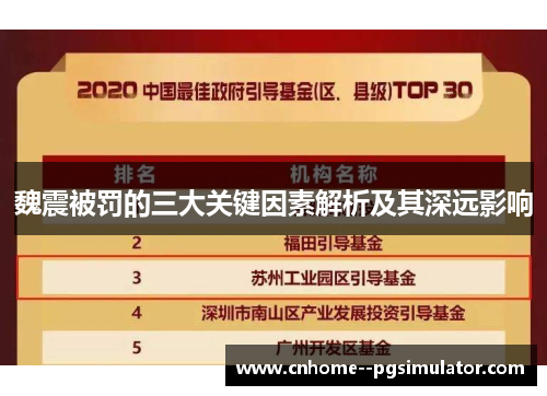魏震被罚的三大关键因素解析及其深远影响 魏震被罚的三大关键因素解析及其深远影响