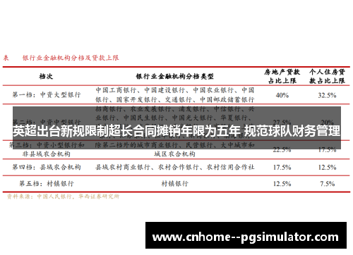 英超出台新规限制超长合同摊销年限为五年 规范球队财务管理 英超出台新规限制超长合同摊销年限为五年 规范球队财务管理