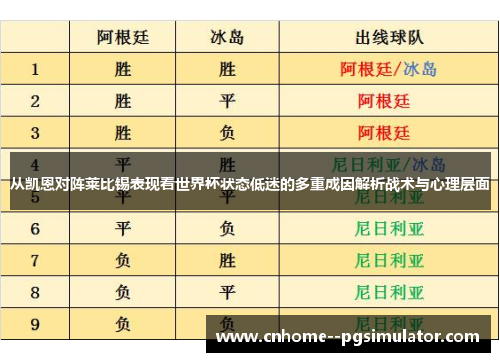 从凯恩对阵莱比锡表现看世界杯状态低迷的多重成因解析战术与心理层面