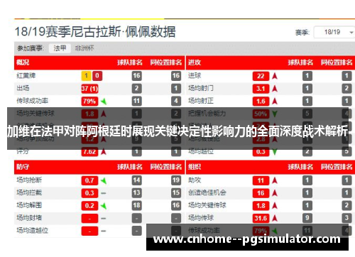 加维在法甲对阵阿根廷时展现关键决定性影响力的全面深度战术解析