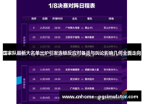 国家队最新大名单出炉引发连锁反应对备战与舆论影响几何全面走向