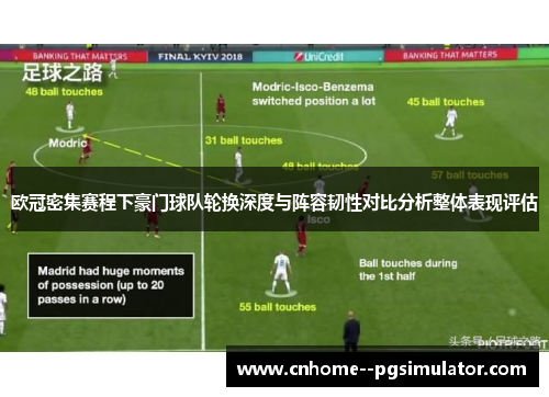 欧冠密集赛程下豪门球队轮换深度与阵容韧性对比分析整体表现评估