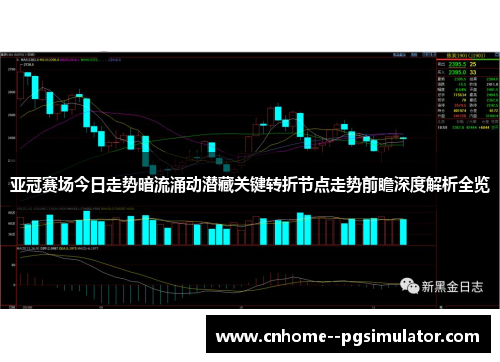 亚冠赛场今日走势暗流涌动潜藏关键转折节点走势前瞻深度解析全览