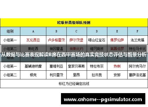 从数据与比赛表现解读B席在西甲赛场的真实竞技状态评估与前景分析 从数据与比赛表现解读B席在西甲赛场的真实竞技状态评估与前景分析