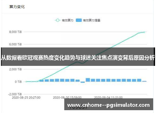从数据看欧冠观赛热度变化趋势与球迷关注焦点演变背后原因分析