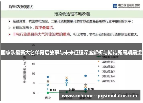 国家队最新大名单背后故事与未来征程深度解析与期待新周期展望