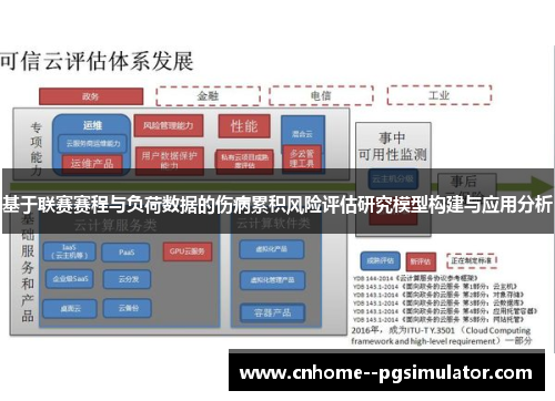 基于联赛赛程与负荷数据的伤病累积风险评估研究模型构建与应用分析