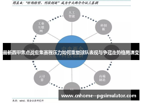 最新西甲焦点战密集赛程压力如何重塑球队表现与争冠走势格局演变