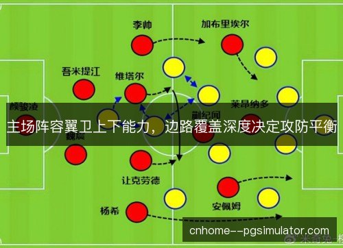 主场阵容翼卫上下能力，边路覆盖深度决定攻防平衡